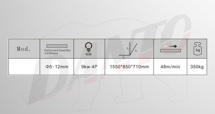 tdgt5 egyengető gep specifikáció